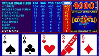 Vidéo poker Deuces Wild