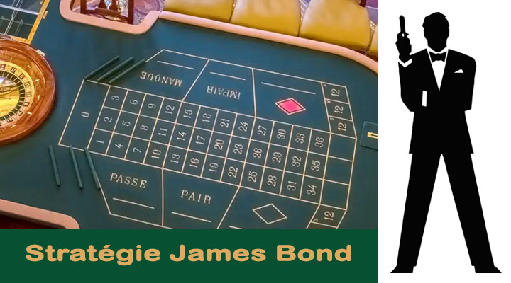 Stratégie de James Bond à la Roulette de Casino